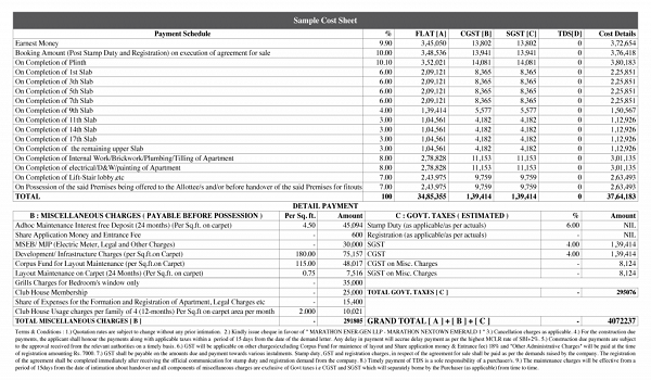 Prestige Kings County Cost Sheet